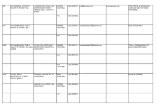 685    BAYRAMOĞLU OTOMOTİV        F.ÇAKMAK MAH.HÜDAİ CAD.    FABRİKA    (332) 3426301   info@kabinator.com             www.kabinator.com   TRAKTÖR VE İŞ MAKİNALARI
       SANAYİ VE TİCARET A.Ş.     KOSTİM SANAYİ SİTESİ       TELEFONU                                                                      KABİNLERİ İLE OTO YEDEK
                                  10578.SK. NO: 2 KARATAY                                                                                  PARÇA İMALİ.
                                  KONYA

                                                             FAX        (332) 3427325




519    BAYSAN-BAYKARA TUĞLA                                  FABRİKA    (332) 3420047   mustafabaykara74@hotmail.com                       BLOK TUĞLA İMALİ.
       SANAYİ VE TİCARET A.Ş.                                TELEFONU




                                                             FAX        (332) 3421000




2288   BAYSAN-BAYKARA TUĞLA        AFYON YOLU ÜZERİ 3.KM     FABRİKA    (332) 8845131   mustafabaykara74@hotmail.com                       TUĞLA ( YIĞMA,KARGAS VE
       SANAYİ VE TİCARET A.Ş.ILGIN MECİDİYEKÖY MEVKİİ PK:5   TELEFONU                                                                      BACA TUĞLALARI) İMALİ.
       ŞUBESİ                      ILGIN KONYA


                                                             FAX        (332) 8845136




                                                             CEP        (532) 3833489
                                                             TELEFONU




2814   BAYSEL İNŞAAT              İSTANBUL CADDESİ NO: 47    BÜRO       (332) 8812684                                                      HAZIR BETON İMALİ.
       MALZEMELERİ TİCARET        ILGIN KONYA                TELEFONU
       LİMİTED ŞİRKETİ


                                  AKŞEHİR YOLU ÜZERİ 3.KM    FABRİKA    (332) 8845055
                                  ILGIN KONYA                TELEFONU




                                                             FAX        (332) 8828676
 