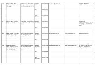 3143   BAYŞAH METAL PRES          HOROZLUHAN MAHALLESİ     FABRİKA    (332) 2499919   baysahmetal@hotmail.com                               SAC ŞEKİLLENDİRME (
       NAKLİYE İNŞAAT SAN.VE      UZMAN SAN.SİT.İLKAY      TELEFONU                                                                         KESİM,BÜKÜM VB ) İMALATI.
       TİC.LTD.ŞTİ.               SK.NO:8 SELÇUKLU KONYA


                                                           FAX        (332) 2492912




                                                           CEP        (514) 4763280
                                                           TELEFONU




97     BAĞDAŞ METAL VE AĞAÇ       1.ORGANİZE SANAYİ BÖLGESİ FABRİKA   (332) 2489162                                                         ALÜMİNYUM
       İŞLERİ SANAYİ A.Ş.         ASLIM SK. NO: 2 SELÇUKLU TELEFONU                                                                         DOĞRAMA,ALÜMİNYUM PROFİL
                                  KONYA                                                                                                     VE GÜNEŞ KOLLEKTÖRLERİ
                                                                                                                                            İMALİ.

                                                           FAX        (332) 2482353




1800   BAŞAK TENEKE KUTU METAL    KONYA ORGANİZE SANAYİ    FABRİKA    (332) 2391182   İnfo@basakambalaj.com       www.basakambalaj.com      Muh.Teneke kutu imali.
       OFSET AMBALAJ GIDA         BÖLGESİ 2.SOKAK NO: 3    TELEFONU
       NAKLİYAT SAN.VE TİC.A.Ş.   SELÇUKLU KONYA


                                                           FAX        (332) 2391186




3159   BAŞARAN GÖDENELİ           KONYA ORGANİZE SANAYİ    FABRİKA    (332) 3421046   bilgi@basarangodeneli.com   www.basarangodeneli.com   PİK,SFERO,ÇELİK DÖKÜM VE
       METALURJİ OTOMASYON        BÖLGESİ T.ZİYAEDDİN      TELEFONU                                                                         ZİRAAT ALETLERİ YEDEK
       ZİRAİ ALETLER OTOMOTİV     CAD.NO: 34 SELÇUKLU                                                                                       PARÇALARI İMALİ.
       SAN.VE TİC.LTD.ŞTİ.        KONYA

                                                           FAX        (332) 2392324




                                                           CEP        (532) 2771126
                                                           TELEFONU
 