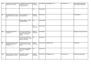 2328   BETOKAV BETON MAMÜLLERİ 1.ORGANİZE SANAYİ BÖLGESİ FABRİKA           (332) 2496029   betokav@betokav.com   www.betokav.com    BETON DİREK,PREFABRİK
       İNŞAAT SAN.VE TİC.A.Ş.  BUDAKÖZÜ SK. NO: 10       TELEFONU                                                                   BİNA,PARKE,BORDÜR İMALİ.
                               SELÇUKLU KONYA


                                                                FAX        (332) 2512840




348    BETUSAN BEYŞEHİR TUĞLA      KIZILAY KARŞISI NO: 11/ C    FABRİKA    (332) 5474012                                            TUĞLA İMALATI.
       KİREMİT SANAYİ VE TİCARET   BEYŞEHİR KONYA               TELEFONU
       A.Ş.


                                   KIRELİ KASABASI HÜYÜK        FAX        (332) 5474428
                                   BEYŞEHİR KONYA




                                                                CEP        (542) 2751893
                                                                TELEFONU




2302   BEYBO BOYA SANAYİ VE        ALAYLAR 2. MAH.ÇEVRE         FABRİKA    (332) 5829231                                            Bay,Bayan ve Çocuk Giyim İmali.
       TİCARET A.Ş.                YOLU ÜZERİ HAFİF SANAYİ      TELEFONU
                                   BÖLGESİ SEYDİŞEHİR
                                   KONYA

                                   E-6 YANYOLU EVREN OTO        FAX        (332) 5827512
                                   SAN.SİT. YANI NO: 6 C BLOK
                                   ESENLER İSTANBUL


945    BEYSAN BEYŞEHİR TOPRAK-     BEYŞEHİR-ISPARTA YOLU        FABRİKA    (332) 5413180   iakis@hotmail.com                        Tuğla imalatı.
       MADENCİLİK SANAYİ VE        23.KM (HÜYÜK) BEYŞEHİR       TELEFONU
       TİCARET A.Ş.                KONYA


                                   YENİ BELEDİYE İŞ MERKEZİ     FAX        (332) 5413181
                                   KAT: 2 / 203 BEYŞEHİR
                                   KONYA


1956   BEYSU SU İMALAT NAKLİYAT    DOĞANBEY KASABASI            FABRİKA    (332) 5251790   beysu@beysu.com.tr    www.beysu.com.tr   Memba suları işletmeciliği#
       TURİZM SANAYİ VE TİC.A.Ş.   BEYŞEHİR KONYA               TELEFONU
 