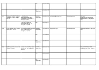 FAX        (332) 3424577




                                                             CEP        (532) 3635122
                                                             TELEFONU




1431   BOLLUCA TEKSTİL TEMİZLİK   HOROZLUHAN                 FABRİKA    (332) 2387720   bollucatekstil@hotmail.com   www.bolluca.com.tr   HER NEVİ
       VE KİMYA TİCARET SANAYİ    MAH.BAKIRCILAR SAN.        TELEFONU                                                                     İPLİK,PASPAS,TEKSTİLDEN
       LTD.ŞTİ.                   TEKELİOĞLU SOKAK NO: 7                                                                                  MAMÜL TEMİZLİK ÜRÜNLERİ
                                  KARATAY KONYA                                                                                           İMALİ.

                                  TOPTANCILAR SİTESİ         FAX        (332) 2387721
                                  GÖKÇEBAY SK. NO: 32
                                  SELÇUKLU KONYA


3190   BORO MAKİNE METAL SANAYİ 2.ORGANİZE SANAYİ BÖLGESİ FABRİKA       (332) 3426733   info@clindos.com.tr          www.clindos.com.tr   ASANSÖR MAKİNA VE MOTORU
       VE TİCARET LTD.ŞTİ.      YAYLACIK CAD.NO: 17       TELEFONU                                                                        İMALİ.
                                SELÇUKLU KONYA


                                                             FAX        (332) 3426723




                                                             CEP        (507) 9602247
                                                             TELEFONU




2280   BOZDAM MAKİNA SANAYİ VE    ZAFER SANAYİ SİTESİ SERT   FABRİKA    (332) 2487139                                                     EKSANTRİK PRES,FREZE
       TİCARET LTD.ŞTİ.           SOKAK NO: 12 SELÇUKLU      TELEFONU                                                                     BAŞLIKLARI VE KALIP İMALATI.
                                  KONYA


                                                             FAX        (332) 2488003




                                                             CEP        (532) 5248231
                                                             TELEFONU
 