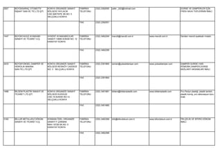 2927   BÜYÜKSARAÇ OTOMOTİV          KONYA ORGANİZE SANAYİ       FABRİKA    (332) 2392550   zafer _022@hotmail.com                              DORSE VE DAMPERLER İÇİN
       İNŞAAT SAN.VE TİC.LTD.ŞTİ.   BÖLGESİ YAYLACIK            TELEFONU                                                                       FREN HAVA TÜPLERİNİN İMALİ.
                                    CAD.IŞIKTEPE SK.NO: 5
                                    SELÇUKLU KONYA

                                                                FAX        (332) 2392551




1447   BÜYÜKYAVUZ AYAKKABI          AYKENT AYAKKABICILAR        FABRİKA    (332) 3462294   marutti@marutti.com.tr     www.marutti.com.tr       Deriden mamül ayakkabı imalatı.
       SANAYİ VE TİCARET A.Ş.       SANAYİ 10685.SOKAK NO: 12   TELEFONU
                                    KARATAY KONYA


                                                                FAX        (332) 3462295




2433   BÜYÜKYÜKSEL DAMPER VE        KONYA ORGANİZE SANAYİ       FABRİKA    (332) 2391860   osman@yukseldamper.com     www.yukseldamper.com     DAMPER DORSE,YARI
       HİDROLİK MAKİNA              BÖLGESİ REİSKÖY CADDESİ     TELEFONU                                                                       RÖMORK,DAMPER,DORSE
       SAN.TİC.LTD.ŞTİ.             NO: 3 SELÇUKLU KONYA                                                                                       BAĞLANTI AKSAMLARI İMALİ.


                                                                FAX        (332) 2391864




1486   BİLDEM PLASTİK SANAYİ VE     KONYA ORGANİZE SANAYİ       FABRİKA    (332) 3451881   bildem@bildemplastik.com   www.bildemplastik.com    Pvc.Panjur plastiği, plastik lambiri,
       TİCARET LTD.ŞTİ.             BÖLGESİ KUDDUSİ             TELEFONU                                                                       plastik korniş, pvc.dekorasyon boru
                                    CAD.19.SOKAK NO:12                                                                                         imali.
                                    SELÇUKLU KONYA

                                                                FAX        (332) 3451885




3160   BİLLUR METALURJİ DÖKÜM       KONSAN ÖZEL ORGANİZE        FABRİKA    (332) 3462369   info@billurdokum.com.tr    www.billurdokum.com.tr   PİK,ÇELİK VE SFERO DÖKÜM
       SANAYİ VE TİCARET A.Ş.       SANAYİ F.ÇAKMAK             TELEFONU                                                                       İMALİ.
                                    MAH.10726.SK.NO: 5
                                    KARATAY KONYA

                                                                FAX        (332) 3462368
 