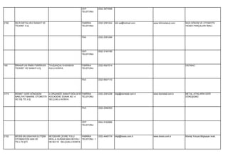 CEP           (532) 3674599
                                                           TELEFONU




2182   BİLİR METALURJİ SANAYİ VE                           FABRİKA       (332) 2391244   bilir-as@hotmail.com    www.bilirmetalurji.com   MUH.DÖKÜM VE OTOMOTİV
       TİCARET A.Ş.                                        TELEFONU                                                                       YEDEK PARÇALARI İMALİ.




                                                           FAX           (332) 2391294




                                                           CEP           (532) 3143160
                                                           TELEFONU




160    BİNNUR UN İRMİK FABRİKASI    TAVŞANÇALI KASABASI    FABRİKA       (332) 6547014                                                    UN İMALİ.
       TİCARET VE SANAYİ A.Ş.       KULU KONYA             TELEFONU




                                                           FAX           (332) 6547110




3174   BİOMET GERİ DÖNÜŞÜM      2.ORGANİZE SANAYİ BÖLGESİ FABRİKA        (332) 2391239   bilgi@biometal.com.tr   www.biometal.com.tr      METAL ATIKLARIN GERİ
       NAKLİYAT MAKİNE OTOMOTİV KOCADERE SOKAK NO: 4      TELEFONU                                                                        DÖNÜŞÜMÜ.
       VE DIŞ TİC.A.Ş.          SELÇUKLU KONYA


                                                           FAX           (332) 2392303




                                                           CEP           (554) 9162886
                                                           TELEFONU




2102   BİOSİS BİLGİSAYAR İLETİŞİM   BEYŞEHİR ÇEVRE YOLU     FABRİKA      (332) 4440174   bilgi@biosis.com.tr     www.biosis.com.tr        Montaj Yoluyla Bilgisayar imali.
       OTOMASYON SAN.VE             MOLLA GURANİ MAH.BOYALI TELEFONU 1
       TİC.LTD.ŞTİ.                 SK.NO:19 SELÇUKLU KONYA
 
