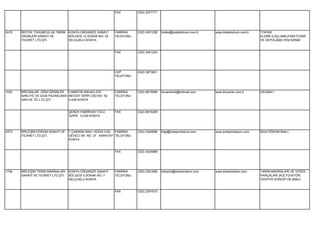 FAX        (332) 2477771




2415   BİOTEK TOHUMCULUK TARIM      KONYA ORGANİZE SANAYİ     FABRİKA    (332) 3451256   biotek@biotektohum.com.tr    www.biotektohum.com.tr   TOHUM
       ÜRÜNLERİ SANAYİ VE           BÖLGESİ 12.SOKAK NO: 32   TELEFONU                                                                         ELEME,İLAÇLAMA,PAKETLEME
       TİCARET LTD.ŞTİ.             SELÇUKLU KONYA                                                                                             VE DEPOLAMA,YEM KIRMA


                                                              FAX        (332) 3451243




                                                              CEP        (532) 3673631
                                                              TELEFONU




1630   BİRCANLAR ZİRAİ ÜRÜNLER   CAMİATİK MAHALLESİ           FABRİKA    (332) 8816089   bircanlar42@hotmail.com      www.bircanlar.com.tr     UN İMALİ.
       NAKLİYE VE GIDA PAZARLAMA NEVZAT İSPİR CAD.NO: 52      TELEFONU
       SAN.VE TİC.LTD.ŞTİ.       ILGIN KONYA


                                    ŞEKER FABRİKASI YOLU      FAX        (332) 8816269
                                    ÜZERİ ILGIN KONYA




2573   BİRLEŞİM DÖKÜM SANAYİ VE     F.ÇAKMAK MAH. HÜDAİ CAD. FABRİKA     (332) 3424866   bilgi@birleşimdokum.com      www.birleşimdokum.com    MUH.DÖKÜM İMALİ.
       TİCARET LTD.ŞTİ.             DEVECI SK. NO. 27 KARATAY TELEFONU
                                    KONYA


                                                              FAX        (332) 3424868




1726   BİRLEŞİM TARIM MAKİNALARI    KONYA ORGANİZE SANAYİ     FABRİKA    (332) 2391606   birlesim@birlesimtarim.com   www.birlesimtarim.com    TARIM MAKİNALARI VE YEDEK
       SANAYİ VE TİCARET LTD.ŞTİ.   BÖLGESİ 5.SOKAK NO: 7     TELEFONU                                                                         PARÇALARI (KÜLTÜVATÖR,
                                    SELÇUKLU KONYA                                                                                             TESVİYE KÜREĞİ VB.)İMALİ.


                                                              FAX        (332) 2391610
 