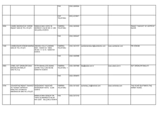 FAX          (332) 2463504




                                                                 CEP          (533) 4316971
                                                                 TELEFONU




3054   CANBİL MADENCİLİK TURİZM     BABALIK MAH.YAPICI İŞ        FABRİKA      (332) 3203550                                                            İNŞAAT TAAHHÜT VE HAFRİYAT
       İNŞAAT SAN.VE TİC.LTD.ŞTİ.   MERKEZİ C BLOK NO: 2 / 206   TELEFONU                                                                              İŞLERİ.
                                    SELÇUKLU KONYA


                                                                 FAX          (332) 3202427




1340   CANBİLENLER DÖKÜM MAKİNA ANKARA YOLU F.ÇAKMAK             FABRİKA      (332) 3421070   canbilenlerdokum@canbilenler.com   www.canbilenler.com   PİK DÖKÜM
       SAN.VE TİC.LTD.ŞTİ.      MAH. HÜDAİ CD. 10602.            TELEFONU
                                SK.NO: 11-13-15 KARATAY
                                KONYA

                                                                 FAX          (332) 3420998




2063   CEBEL SÜT ÜRÜNLERİ GIDA      FETİH MAHALLESİ ADANA        FABRİKA      (332) 3557989   bilgi@cebel.com.tr                 www.cebel.com.tr      SÜT ÜRÜNLERİ İMALATI.
       MADDELERİ İMALAT             ÇEVRE YOLU CAD.NO:98         TELEFONU 1
       SAN.TİC.A.Ş.                 KARATAY KONYA


                                                                 FAX          (332) 3554870




3104   CEVHERTAŞ İNŞAAT TAAHHÜT BOĞAZKENT TAŞOCAĞI               FABRİKA      (332) 3213322   cevhertas_ins@hotmail.com          www.cevhertas.com     TAŞ OCAĞI İŞLETMESİ (TAŞ
       VE TESİSAT HAFRİYAT         BOĞAZKENT KÖYÜ ILGIN          TELEFONU                                                                              KIRMA TESİSİ)
       NAKLİYAT OTOMOTİV           KONYA
       MADENCİLİK SAN.TİC.LTD.ŞTİ.

                                    BABALIK MAH.GENÇAY SK.   FAX              (332) 3212103
                                    YAPICI İŞ MERKEZİ A BLOK
                                    KAT:2/201 SELÇUKLU KONYA
 