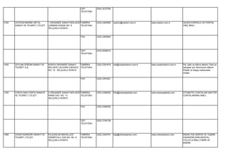 CEP        (532) 3272765
                                                               TELEFONU




3183   CEYKON MAKİNE METAL          1.ORGANİZE SANAYİ BÖLGESİ FABRİKA     (332) 2483900   ceykon@ceykon.com.tr     www.ceykon.com.tr        GEZER KÖPRÜLÜ VE PORTAL
       SANAYİ VE TİCARET LTD.ŞTİ.   ÇARMAN SOKAK NO: 9        TELEFONU                                                                      VİNÇ İMALİ.
                                    SELÇUKLU KONYA


                                                               FAX        (332) 2483902




                                                               CEP        (533) 6258474
                                                               TELEFONU




1420   CEYLAN DÖKÜM SANAYİ VE       KONYA ORGANİZE SANAYİ      FABRİKA    (332) 2391818   cds@ceylandokum.com.tr   www.ceylandokum.com.tr   Pik, çelik ve siferro döküm, Park ve
       TİCARET A.Ş.                 BÖLGESİ LALEHAN CADDESİ    TELEFONU                                                                     bahçeler için Alüminyum döküm,
                                    NO: 10 SELÇUKLU KONYA                                                                                   Plastik ve ahşap malzemeler
                                                                                                                                            imalatı.

                                                               FAX        (332) 2391821




1330   CONTA-SAN CONTA SANAYİİ      2.ORGANİZE SANAYİ BÖLGESİ FABRİKA     (332) 2390030   İnfo@powergaskets.com    www.powergaskets.com     OTOMOTİV CONTALARI (MOTOR
       VE TİCARET LTD.ŞTİ.          KIRIM CAD. NO: 13         TELEFONU                                                                      CONTALARININ) İMALİ.
                                    SELÇUKLU KONYA


                                                               FAX        (332) 2390032




                                                               CEP        (532) 2154736
                                                               TELEFONU




1569   CİHAN ASANSÖR SANAYİ VE      KILIÇASLAN MAHALLESİ       FABRİKA    (332) 2340781   bilgi@cihanasansor.com   www.cihanasansor.com     İNSAN,YÜK SERVİS VE TAŞIMA
       TİCARET LTD.ŞTİ.             DEMİRYOLU CAD.NO: 59 / A   TELEFONU                                                                     ASANSÖRLERİN MONTAJ
                                    SELÇUKLU KONYA                                                                                          YOLUYLA İMALİ,TAMİR VE
                                                                                                                                            BAKIMI.
 