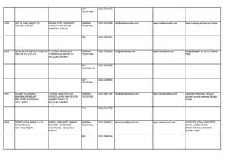 CEP          (533) 7161919
                                                        TELEFONU




1536   DELTA CAM SANAYİ VE      BÜSAN ÖZEL ORGANİZE     FABRİKA      (332) 3451588   info@deltakozmetik.com   www.deltakozmetik.com   Base Kologne ve Kolonya İmalatı.
       TİCARET LTD.ŞTİ.         SANAYİ 4.SK. NO: 35     TELEFONU
                                KARATAY KONYA


                                                        FAX          (332) 3451587




2202   DEMA BOYA KİMYA OTOMOTİV TATLICAK MAHALLESİ      FABRİKA      (332) 3558055   info@demaboya.com        www.demaboya.com        İnşaat Boyaları (İç ve Dış Cephe)
       SAN.VE TİC.LTD.ŞTİ.      TURANOĞLU SK.NO: 15     TELEFONU                                                                      İmali.
                                SELÇUKLU KONYA


                                                        FAX          (332) 3558058
                                                        İSTENMİYOR




                                                        CEP          (532) 2549955
                                                        TELEFONU




1697   DEMAK DEĞİRMEN           TIRSAN SANAYİ SİTESİ    FABRİKA      (332) 2481735   info@demakmakina.com     www.demakmakina.com     Değirmen Makinaları ve Sığır
       MAKİNALARI İNŞAAT        HOROZLUHAN MAH.BÜYÜK    TELEFONU                                                                      gövdesi ayırma testeresi (Bıçağı)
       MALZEMELERİ SAN.VE       ŞAHİN CAD.NO: 16                                                                                      imalatı.
       TİC.LTD.ŞTİ              SELÇUKLU KONYA

                                                        FAX          (332) 2481736




1629   DEMPO GIDA AMBALAJ VE    KONYA ORGANİZE SANAYİ   FABRİKA      (332) 2390571   dempocuval@gmail.com     www.dempocuval.com      SENTETİK ÇUVAL,SENTETİK
       NAKLİYECİLİK             BÖLGESİ EVRENKÖY        TELEFONU                                                                      ÇUVAL LAMİNASYON
       SAN.TİC.LTD.ŞTİ.         CAD.NO: 26 SELÇUKLU                                                                                   BASKI,YUVARLAK KUMAŞ
                                KONYA                                                                                                 ÇUVALI İMALİ.

                                                        FAX          (332) 2390324
 