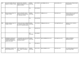 2505   DEV ÇELİK DEMİR HIRDAVAT     BÜSAN ÖZEL ORGANİZE       FABRİKA     (332) 3454545   devcelik@devcelik.com          www.devcelik.com.tr     Çelik,Pirinç,Bronz Malzeme,Kesim
       SANAYİ VE TİCARET LTD.ŞTİ.   SANAYİ KOSGEB CAD. NO: 68 TELEFONU                                                                           ve Şekillendirme.
                                    KARATAY KONYA


                                                               FAX        (332) 3454343




1461   DEVELİ KAUÇUK SANAYİ VE      KONYA ORGANİZE SANAYİ      FABRİKA    (332) 2391919   İnfo@develi.com.tr             www.develi.com.tr       DOLMA TEKER,OTO PASPAS VE
       TİCARET LTD.ŞTİ.             BÖLGESİ YAYLACIK CAD.NO:   TELEFONU                                                                          TOZLUKLARI,MUHTELİF
                                    22 SELÇUKLU KONYA                                                                                            CONTALARIN İMALİ.


                                                               FAX        (332) 2391928




2066   DEĞERLİ MAKİNA SANAYİ VE     HOROZLUHAN MAH.CAMİBAŞI FABRİKA       (332) 2493293   info@degerlimakina.com         www.degerlimakina.com   HASSAS TUTUCU TAKIM VE
       TİCARET LTD.ŞTİ.             SK. ANADOLU SANAYİ SİTESİ TELEFONU                                                                           PENS İMALİ.
                                    NO: 2-4-6 SELÇUKLU KONYA


                                                               FAX        (332) 2510140




                                                               CEP        (532) 2646577
                                                               TELEFONU




172    DEĞİRMENCİ KARDEŞLER         1.ORGANİZE SANAYİ BÖLGESİ FABRİKA     (332) 2481230   degirmenci@degirmenci.com.tr   www.degirmenci.com.tr   KOMPLE DEĞİRMEN
       DEĞİRMEN MAKİNALARI          DOĞANTEPE SOKAK NO: 3 / 1 TELEFONU                                                                           MAKİNALARI İMALİ.
       TURİZM GIDA MADDELERİ        SELÇUKLU KONYA
       SAN.VE TİC.LTD.ŞTİ.

                                                               FAX        (332) 2481231




1618   DEĞİRMENCİ OTOMOTİV VE       HUĞLU BEYŞEHİR YOLU 2.     FABRİKA    (332) 5161691   degirmenci@dome.com.tr         www.dome.com.tr         AV TÜFEĞİ PARÇALARI VE OTO
       METAL ENDÜSTRİ A.Ş.          KM   HUĞLU BEYŞEHİR        TELEFONU                                                                          YEDEK PARÇA İMALİ.
                                    KONYA
 