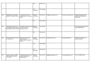 FAX          (332) 5161111




                                                              CEP          (533) 7789050
                                                              TELEFONU




1909   DEĞİRMENCİOĞLU MAKİNA         F. ÇAKMAK MAHALLESİ      FABRİKA      (332) 3424031   info@degirmencioglu-ltd.com   www.degirmencioglumak.com   DEĞİRMEN MAKİNALARI VE
       SANAYİİ VE TİCARET LTD.ŞTİ.   HÜDAİ CAD.NO: 83 KARATAY TELEFONU 1                                                                             KOMPLE UN FABRİKALARI
                                     KONYA                                                                                                           TESİSİ İMALİ.


                                                              FAX          (332) 3424033




3163   DORMAKSAN OTOMOTİV VE       2.ORGANİZE SANAYİ BÖLGESİ FABRİKA       (332) 2391870                                                             LPG TANKLARI,HAVA VE YAKIT
       OTO GAZ SİSTEMLERİ İNŞAAT LALEHAN CAD.NO: 21          TELEFONU                                                                                TANKLARININ İMALATI.
       MÜHENDİSLİK SAN.VE TİC.A.Ş. SELÇUKLU KONYA


                                                              FAX          (332) 2391871




2318   DOĞAN BORU PROFİL SANAYİ BÜSAN ÖZEL ORGANİZE           FABRİKA      (332) 3451515   info@doganmetal.com.tr        www.doganmetal.com.tr       GENİŞLETİLMİŞ METAL VE
       VE TİCARET A.Ş.          SANAYİ KOSGEB                 TELEFONU                                                                               DELİKLİ SAC İMALİ.
                                CAD.3.SK.NO:21 KARATAY
                                KONYA

                                                              FAX          (332) 3453535




                                                              CEP          (532) 6222727
                                                              TELEFONU




1678   DOĞAN YATAĞANLI EKMEK         TOPRAKSARNIÇ MAHALLESİ   FABRİKA      (332) 3227197   bilgi@doganyataganli.com.tr   www.doganyataganli.com.tr   HALK TİPİ EKMEK İMALİ.
       TARIM ÜRÜNLERİ SAN.VE         LAVANTA SOKAK NO: 2      TELEFONU
       TİC.LTD.ŞTİ.                  MERAM KONYA
 