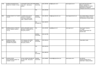 1188   DOĞRULAR MADENİ EŞYA         3.ORGANİZE SANAYİ BÖLGESİ FABRİKA      (332) 2391640   info@dogrular.com.tr        www.dogrular.com.tr      ÇELİK MUTFAK EŞYALARI
       SANAYİ VE TİCARET LTD.ŞTİ.   7.SK. NO: 6 SELÇUKLU      TELEFONU                                                                          İMALATI. MADENİ EV
                                    KONYA                                                                                                       GEREÇLERİ İMALATI PROFİL
                                                                                                                                                MERDİVEN ÜTÜ MASASI,
                                                                                                                                                ÇAMAŞIR KURUTMALIĞI, ÇOCUK
                                                              FAX          (332) 2391649




2563   DOĞSAN SANAYİİ VE TİCARET F.ÇAKMAK MAH.ÖZLEM           FABRİKA      (332) 3462720   info@dogsanotomotiv.com     www.dogsanotomotiv.com   OTO YEDEK PARÇA ( PALETLİ
       LTD.ŞTİ.                  CAD.NO: 15/1 BÜSAN           TELEFONU                                                                          DİREKSİYON POMPA,PLASTİK
                                 3.SK.SONU (PAŞA ÇELİK                                                                                          YAĞ DEPOSU) VE KALIP İMALİ.
                                 YANI) KARATAY KONYA

                                                              FAX          (332) 3462723
                                                              İSTENMİYOR




2531   DURMUŞ ÖZGÜL OTOMOTİV        KONYA ORGANİZE SANAYİ     FAX          (332) 2391967   ozgul@ozgul.com.tr          www.ozgul.com.tr         Taşıt Araçları Karasörü (
       İTHALAT İHRACAT SAN.VE       BÖLGESİ 12.SOKAK NO: 16                                                                                     Tır,Tıreyler
       TİC.A.Ş.                     SELÇUKLU KONYA                                                                                              Kasası,Damper,Romör,Yarı
                                                                                                                                                Romörk) İmali.

                                                              FABRİKA      (332) 4441360
                                                              TELEFONU




976    DURNALAR TARIM               FATİH MAHALLESİ DEMİR     FABRİKA      (332) 2340144                                                        Ziraat aletleri imalatı.
       MAKİNALARI SANAYİ-           YOLU KENARI NO: 183       TELEFONU
       HÜSAMETTİN DURNA             SELÇUKLU KONYA


                                                              FAX          (332) 2340140




                                                              CEP          (533) 3895109
                                                              TELEFONU




1428   DURSAN ISITMA                VATAN CADDESİ DEVRİM SİT. FABRİKA      (332) 2390650   dursanltd@superonline.com   www.dursan.com.tr        KALÖRİFER
       HAVALANDIRMA SANAYİ VE       ALTI NO: 29/A SELÇUKLU    TELEFONU                                                                          KAZANLARI,BRÜLÖR VE
       TİCARET LTD.ŞTİ.             KONYA                                                                                                       AKARYAKIT TANKLARI İMALİ.
 