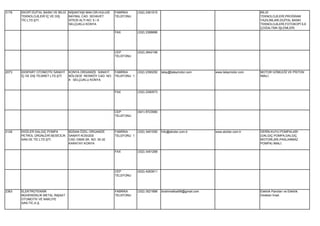 3178   EKOPİ DİJİTAL BASKI VE BİLGİ NİŞANTAŞI MAH.DR.HULUSİ   FABRİKA      (332) 2361515                                                   BİLGİ
       TEKNOLOJİLERİ İÇ VE DIŞ      BAYBAL CAD. SEHAVET       TELEFONU                                                                     TEKNOLOJİLERİ,PROĞRAM
       TİC.LTD.ŞTİ.                 SİTESİ ALTI NO: 5 / A                                                                                  YAZILIMLARI,DİJİTAL BASKI
                                    SELÇUKLU KONYA                                                                                         TEKNOLOJİLERİ,FOTOKOPİ İLE
                                                                                                                                           ÇOĞALTMA İŞLEMLERİ.
                                                              FAX          (332) 2388686




                                                              CEP          (532) 2842198
                                                              TELEFONU




2073   EKSPART OTOMOTİV SANAYİ      KONYA ORGANİZE SANAYİ    FABRİKA       (332) 2390250   talay@talaymotor.com       www.talaymotor.com   MOTOR GÖMLEĞİ VE PİSTON
       İÇ VE DIŞ TİCARET LTD.ŞTİ.   BÖLGESİ REİSKÖY CAD. NO: TELEFONU 1                                                                    İMALİ.
                                    8 SELÇUKLU KONYA


                                                              FAX          (332) 2390573




                                                              CEP          (541) 8723580
                                                              TELEFONU




2128   EKİZLER DALGIÇ POMPA         BÜSAN ÖZEL ORGANİZE       FABRİKA      (332) 3451050   İnfo@ekizler.com.tr        www.ekizler.com.tr   DERİN KUYU POMPALARI
       PETROL ÜRÜNLERİ BESİCİLİK    SANAYİ KOSGEB             TELEFONU 1                                                                   (DALGIÇ POMPA,DALGIÇ
       SAN.VE TİC.LTD.ŞTİ.          CAD.10645.SK. NO: 30-32                                                                                MOTORLARI,PASLANMAZ
                                    KARATAY KONYA                                                                                          POMPA) İMALİ.

                                                              FAX          (332) 3451268




                                                              CEP          (532) 4263911
                                                              TELEFONU




2363   ELEKTROTEKNİK                                          FABRİKA      (332) 3521688   ibrahimakbal56@gmail.com                        Elektrik Panoları ve Elektrik
       MÜHENDİSLİK METAL İNŞAAT                               TELEFONU                                                                     Direkleri İmali.
       OTOMOTİV VE NAKLİYE
       SAN.TİC.A.Ş.
 