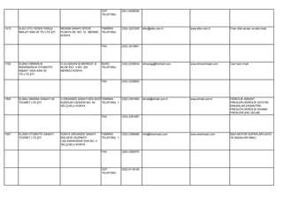CEP          (541) 6428349
                                                              TELEFONU




1413   ELKO OTO YEDEK PARÇA         MERAM SANAYİ SİTESİ       FABRİKA      (332) 3227205   elko@elko.com.tr       www.elko.com.tr        Firen disk aynası ve akis imali.
       İMALAT SAN.VE TİC.LTD.ŞTİ.   PLANYA SK. NO: 12 MERAM   TELEFONU
                                    KONYA


                                                              FAX          (332) 3210801




1702   ELMACI MİMARLIK              H.ULUŞAHIN İŞ MERKEZİ B   BÜRO         (332) 2339034   elmacigg@hotmail.com   www.elmaciinsaat.com   Cam karo imali.
       MÜHENDİSLİK OTOMOTİV         BLOK KAT: 2 NO: 220       TELEFONU
       İNŞAAT GIDA SAN.VE           MERKEZ KONYA
       TİC.LTD.ŞTİ.

                                                              FAX          (332) 2339853




1905   ELMALI MAKİNA SANAYİ VE      3.ORGANİZE SANAYİ BÖLGESİ FABRİKA      (332) 2391980   elmali@elmali.com.tr   www.elmali.com.tr      HİDROLİK ABKANT
       TİCARET LTD.ŞTİ.             KUDDUSİ CADDESİ NO: 54    TELEFONU 1                                                                 PRESLER,HİDROLİK GİYOTİN
                                    SELÇUKLU KONYA                                                                                       MAKASLAR,EKSANTRİK
                                                                                                                                         PRESLER,HİDROLİK SIVAMA
                                                                                                                                         PRESLERİ,SAC DELME
                                                              FAX          (332) 2391987




1947   ELZEM OTOMOTİV SANAYİ        KONYA ORGANİZE SANAYİ     FABRİKA      (332) 2390066   info@elzemwax.com      www.elzemwax.com       MUH.MOTOR SUPAPLARI,GAYD
       TİCARET LTD.ŞTİ.             BÖLGESİ VEZİRKÖY          TELEFONU 1                                                                 VE BAGALARI İMALİ.
                                    CAD.KARAHİSAR SOK.NO: 4
                                    SELÇUKLU KONYA

                                                              FAX          (332) 2392070




                                                              CEP          (532) 6118105
                                                              TELEFONU
 