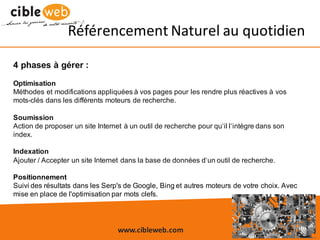 www.cibleweb.com Tel	:	04.67.49.12.20
Référencement	Naturel	au	quotidien
4 phases à gérer :
Optimisation
Méthodes et modifications appliquées à vos pages pour les rendre plus réactives à vos
mots-clés dans les différents moteurs de recherche.
Soumission
Action de proposer un site Internet à un outil de recherche pour qu‘il l‘intègre dans son
index.
Indexation
Ajouter / Accepter un site Internet dans la base de données d‘un outil de recherche.
Positionnement
Suivi des résultats dans les Serp's de Google, Bing et autres moteurs de votre choix. Avec
mise en place de l'optimisation par mots clefs.
 