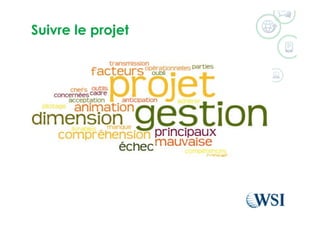 Suivre le projet
 