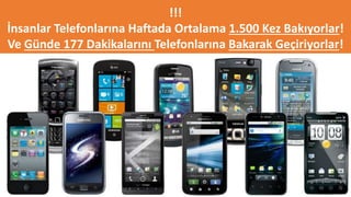 !!!
İnsanlar Telefonlarına Haftada Ortalama 1.500 Kez Bakıyorlar!
Ve Günde 177 Dakikalarını Telefonlarına Bakarak Geçiriyorlar!
 