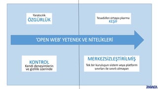 ‘OPEN WEB’ YETENEK VE NİTELİKLERİ
Yaratıcılık
ÖZGÜRLÜK Tesadüfen ortaya çıkarma
KEŞİF
KONTROL
Kendi deneyimlerin
ve gizlilik üzerinde
MERKEZSİZLEŞTİRİLMİŞ
Tek bir kuruluşun sistem veya platform
sınırları ile sınırlı olmayan
 