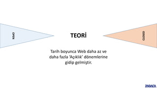 OPEN
CLOSED
TEORİ
Tarih boyunca Web daha az ve
daha fazla ‘Açıklık’ dönemlerine
gidip gelmiştir.
 