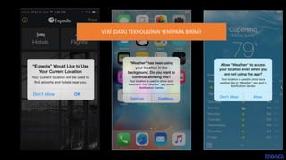 VERİ (DATA) TEKNOLOJİNİN YENİ PARA BİRİMİ!
 