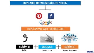 BUNLARIN ORTAK ÖZELLİKLERİ NEDİR?
HEPSİ KAPALI WEB TECRÜBELERİ!
 