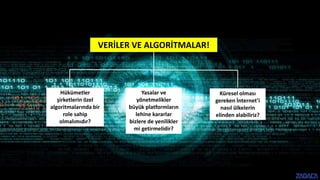 VERİLER VE ALGORİTMALAR!
Hükümetler
şirketlerin özel
algoritmalarında bir
role sahip
olmalımıdır?
Yasalar ve
yönetmelikler
büyük platformların
lehine kararlar
bizlere de yenilikler
mi getirmelidir?
Küresel olması
gereken İnternet’i
nasıl ülkelerin
elinden alabiliriz?
 