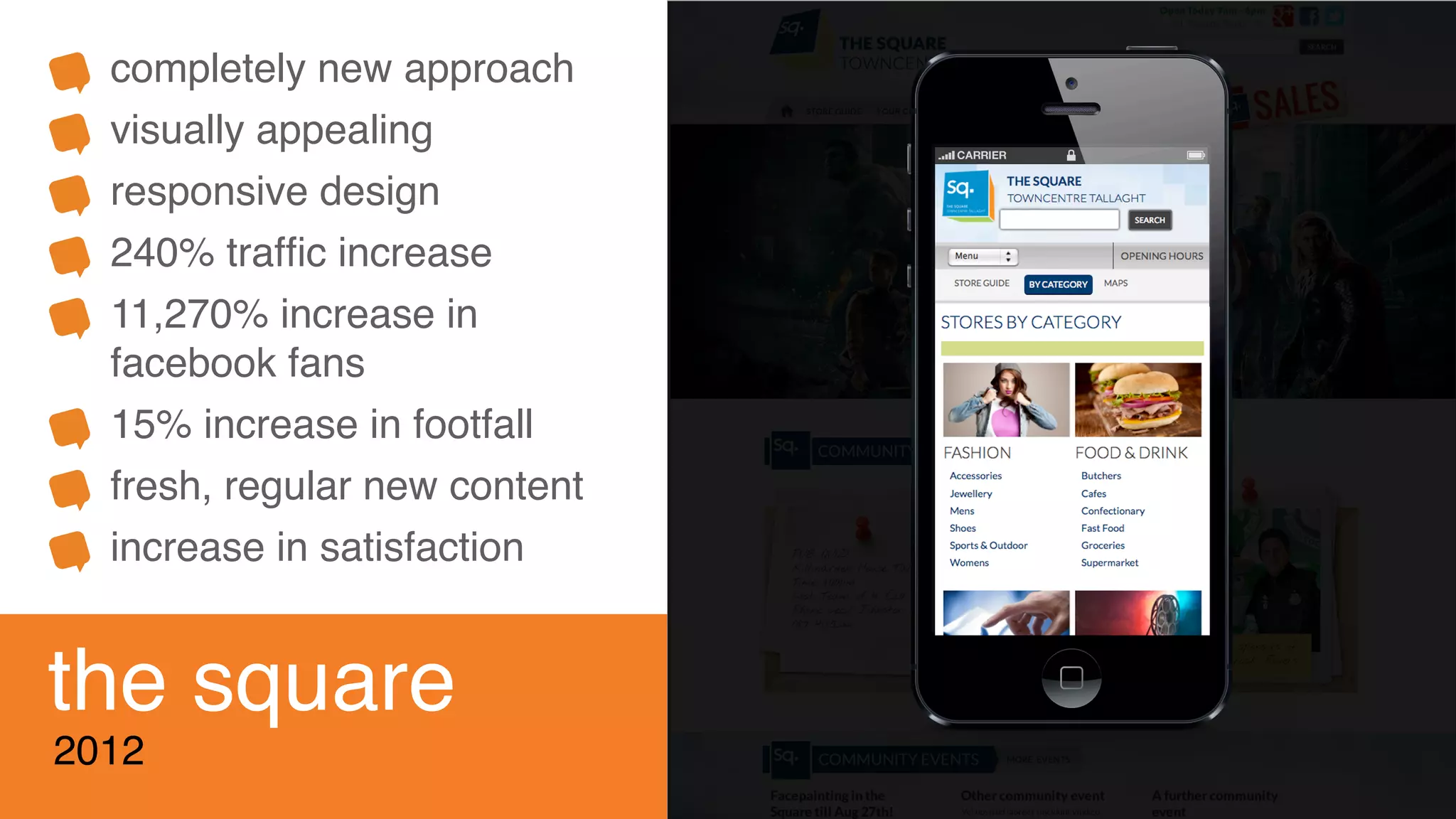 completely new approach
visually appealing
responsive design
240% trafﬁc increase
11,270% increase in
facebook fans
15% increase in footfall
fresh, regular new content
increase in satisfaction
the square
2012
 