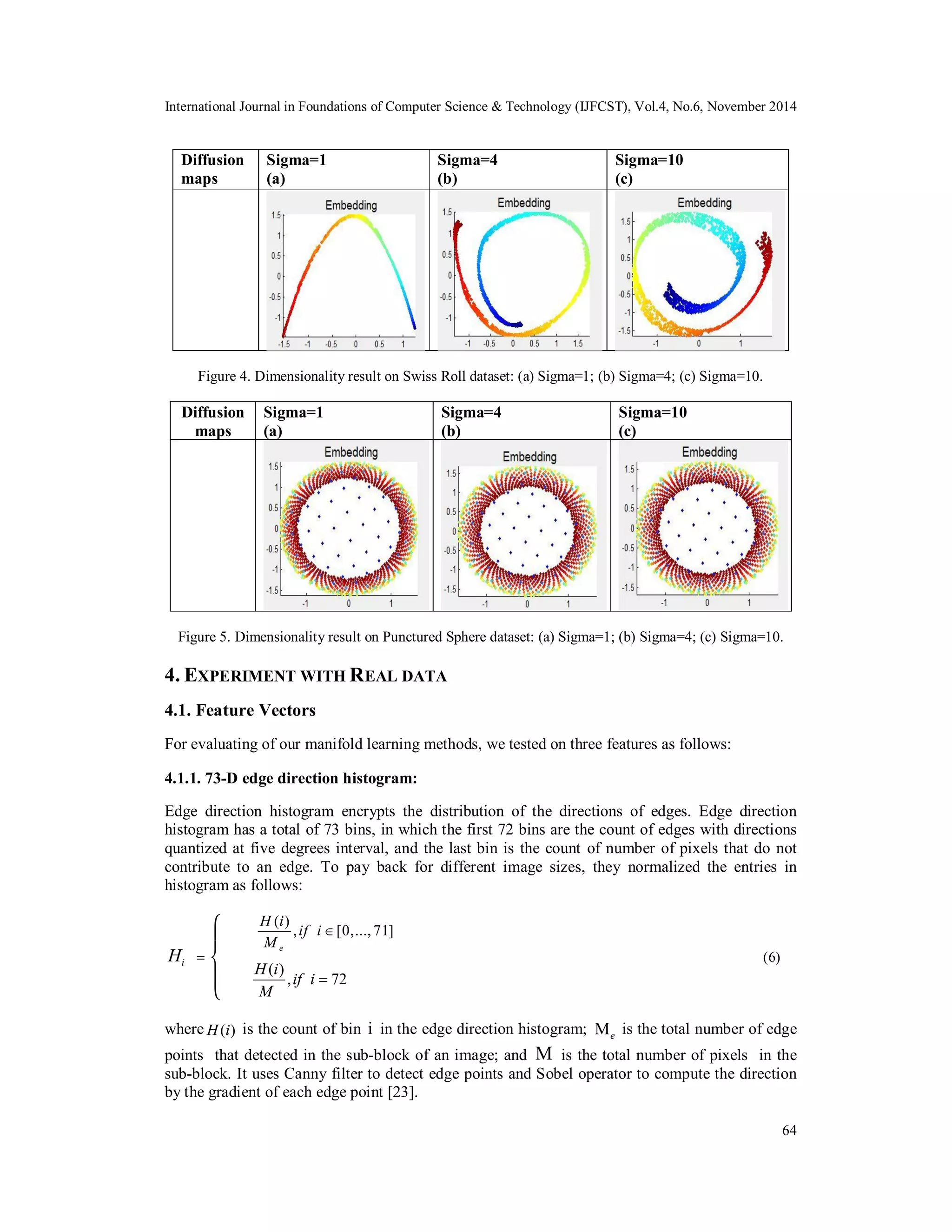 International Journal in Foundations of Computer Science & Technology (IJFCST), Vol.4, No.6, November 2014 64 Diffusion maps Sigma=1 (a) Sigma=4 (b) Sigma=10 (c) Figure 4. Dimensionality result on Swiss Roll dataset: (a) Sigma=1; (b) Sigma=4; (c) Sigma=10. Diffusion Sigma=1 Sigma=4 Sigma=10 maps (a) (b) (c) Figure 5. Dimensionality result on Punctured Sphere dataset: (a) Sigma=1; (b) Sigma=4; (c) Sigma=10. 4. EXPERIMENT WITH REAL DATA 4.1. Feature Vectors For evaluating of our manifold learning methods, we tested on three features as follows: 4.1.1. 73-D edge direction histogram: Edge direction histogram encrypts the distribution of the directions of edges. Edge direction histogram has a total of 73 bins, in which the first 72 bins are the count of edges with directions quantized at five degrees interval, and the last bin is the count of number of pixels that do not contribute to an edge. To pay back for different image sizes, they normalized the entries in histogram as follows: i H = ⎩ ⎪ ⎨ ⎪ ⎧ H i if i M ( ) ,  [0,..., 71] e H(i) ,if i  72 M (6) where H(i) is the count of bin i in the edge direction histogram; Me is the total number of edge points that detected in the sub-block of an image; and M is the total number of pixels in the sub-block. It uses Canny filter to detect edge points and Sobel operator to compute the direction by the gradient of each edge point [23]. 
