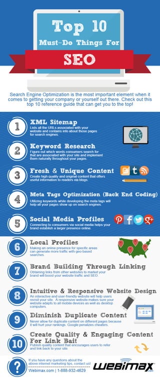 Top 10 Must-Do Things for SEO