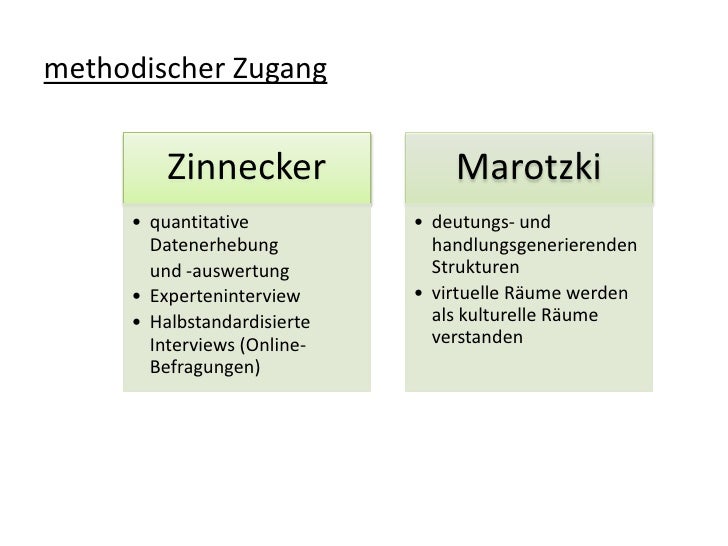 Webimplizierte modifikationen in der generierung von wissen - Webimplizierte MoDifikationen In Der Generierung Von Wissen 4 728