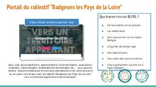 OBF Academy - Case Pays de Loire