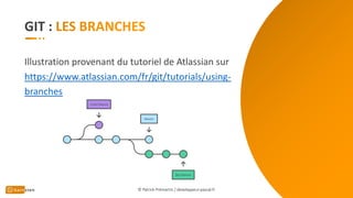 GIT :
Illustration provenant du tutoriel de Atlassian sur
https://www.atlassian.com/fr/git/tutorials/using-
branches
© Patrick Prémartin / developpeur-pascal.fr
 