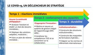 LE COVID-19, UN DÉCLENCHEUR DE STRATÉGIE
Temps 1 : réactions immédiates
Assurer la continuité
pédagogique :
 Analyser l’existant et
établir un état des besoins
immédiats ;
 Déployer des solutions
adaptées, modulaire ;
 Faire un plan de relance
immédiat ;
Temps 2 : renforcement des capacités
•S’approprier l’innovation :
• Mettre en œuvre un
système de gestion intégré
de l’apprentissage (ENT,
LMS) ;
• Améliorer les
compétences TICE et se
concentrer sur la
collaboration.
Temps 3 : durabilité
Institutionnalisation :
 Construire des structures
institutionnelles ;
 Construire des maquettes
de formations hybrides ;
 S’aligner sur les normes et
référentiels internationaux
 