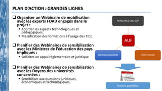 PLAN D’ACTION : GRANDES LIGNES
 Organiser un Webinaire de mobilisation
avec les experts FOAD engagés dans le
projet :
 Aborder les aspects technologiques et
pédagogiques;
 Massification des formations à l’usage des TICE.
 Planifier des Webinaires de sensibilisation
avec les Ministres de l’éducation des pays
impliqués :
 Solliciter un appui réglementaire et juridique
 Planifier des Webinaires de sensibilisation
avec les Doyens des universités
concernées :
 Sensibiliser aux questions juridiques,
économiques et technologiques,
AUF
MINISTRES ENS-SUP
EXPERTS FOAD
RECTEURS UNIVERSITÉS
Actions parallèles
 