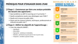 PRÉREQUIS POUR S’ENGAGER DANS L’EAD
 Étape 1 : Commencer par faire une analyse préalable
des besoins des apprenants :
 Quel problème ou défi l’e-Learning va-t-il surmonter ?
 Quelle compétence voulez-vous développer avec l‘EAD ?
 Quelle est la masse du public cible ;
 Quels sont les niveaux scolaires, techniques, professionnels et
culturels du public visé ?
 Étape 2 : Définir les objectifs de l'apprentissage :
 Créer des objectifs SMART :
- Spécifiques,
- Mesurables,
- Appropriés : ambitieux et réalisables,
- Réalistes : pertinents (ce qu’on peut et non ce qu’on veut),
- Temporels : sensibles au facteur temps.
 