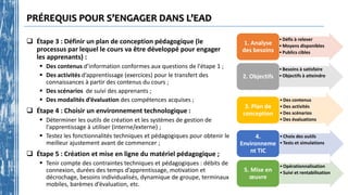 PRÉREQUIS POUR S’ENGAGER DANS L’EAD
 Étape 3 : Définir un plan de conception pédagogique (le
processus par lequel le cours va être développé pour engager
les apprenants) :
 Des contenus d’information conformes aux questions de l'étape 1 ;
 Des activités d’apprentissage (exercices) pour le transfert des
connaissances à partir des contenus du cours ;
 Des scénarios de suivi des apprenants ;
 Des modalités d’évaluation des compétences acquises ;
 Étape 4 : Choisir un environnement technologique :
 Déterminer les outils de création et les systèmes de gestion de
l'apprentissage à utiliser (interne/externe) ;
 Testez les fonctionnalités techniques et pédagogiques pour obtenir le
meilleur ajustement avant de commencer ;
 Étape 5 : Création et mise en ligne du matériel pédagogique ;
 Tenir compte des contraintes techniques et pédagogiques : débits de
connexion, durées des temps d’apprentissage, motivation et
décrochage, besoins individualisés, dynamique de groupe, terminaux
mobiles, barèmes d’évaluation, etc.
•Défis à relever
•Moyens disponibles
•Publics cibles
1. Analyse
des besoins
•Besoins à satisfaire
•Objectifs à atteindre
2. Objectifs
•Des contenus
•Des activités
•Des scénarios
•Des évaluations
3. Plan de
conception
•Choix des outils
•Tests et simulations
4.
Environneme
nt TIC
•Opérationnalisation
•Suivi et rentabilisation
5. Mise en
œuvre
 