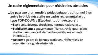 Un cadre réglementaire pour réduire les obstacles
Le passage d’un modèle pédagogique traditionnel à un
autre hybride nécessite un cadre réglementaire du
type TOP-DOWN : (État-Institutions-Acteurs) :
État : Lois, décrets, circulaires, normes nationales …
Établissements : gouvernance (Plans stratégiques, plans
d’action, Assurance & démarche qualité, règlements
internes…) …
Acteurs : guides de bonnes pratiques, référentiels de
compétences, guides/tutoriels …
 