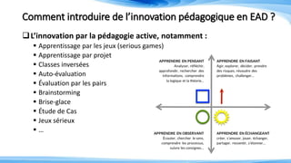 Comment introduire de l’innovation pédagogique en EAD ?
L’innovation par la pédagogie active, notamment :
 Apprentissage par les jeux (serious games)
 Apprentissage par projet
 Classes inversées
 Auto-évaluation
 Évaluation par les pairs
 Brainstorming
 Brise-glace
 Étude de Cas
 Jeux sérieux
 …
 