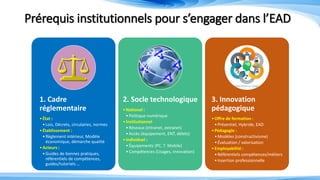 Prérequis institutionnels pour s’engager dans l’EAD
1. Cadre
réglementaire
•État :
•Lois, Décrets, circulaires, normes
•Établissement :
•Règlement intérieur, Modèle
économique, démarche qualité
•Acteurs :
•Guides de bonnes pratiques,
référentiels de compétences,
guides/tutoriels …
2. Socle technologique
•National :
•Politique numérique
•Institutionnel
•Réseaux (Intranet, extranet)
•Accès (équipement, ENT, débits)
•Individuel :
•Équipements (PC, T. Mobile)
•Compétences (Usages, innovation)
3. Innovation
pédagogique
•Offre de formation :
•Présentiel, Hybride, EAD
•Pédagogie :
•Modèles (constructivisme)
•Évaluation / valorisation
•Employabilité :
•Référentiels compétences/métiers
•Insertion professionnelle
 