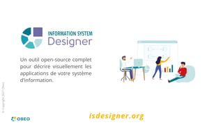 ©
Copyright
2021
Obeo
Un outil open-source complet
pour décrire visuellement les
applications de votre système
d’information.
isdesigner.org
 