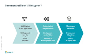 ©
Copyright
2021
Obeo
Comment utiliser IS Designer ?
Modélisation
de vos applications
Téléchargement
Exe + Doc
↓
Gratuit
sur GitHub
Customisation
des générateurs
Développement
Acceleo/M2Doc
↓
Autonomie ou
Accompagnement Obeo
Maintenance
de l’atelier
Développement
Eclipse Sirius
↓
Contrat
de support Obeo
 