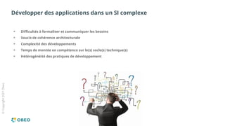 ©
Copyright
2021
Obeo
Développer des applications dans un SI complexe
Difficultés à formaliser et communiquer les besoins
Soucis de cohérence architecturale
Complexité des développements
Temps de montée en compétence sur le(s) socle(s) technique(s)
Hétérogénéité des pratiques de développement
 