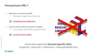 ©
Copyright
2021
Obeo
Pourquoi pas UML ?
Nécessite une extension (profil)
Stéréotypes, Tagged-values, Contraintes
Complexité de la modélisation
Pas de contrôle natif des concepts à modéliser
Les concepteurs laissés libres d’interpréter UML
Incohérence des modèles
Choix d’une approche Domain-Specific (DSL):
simplicité + précision + cohérence + interopérabilité (xmi)
 