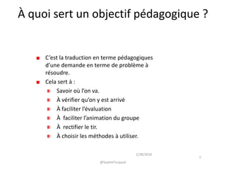 Les 4 principales méthodes pédagogiques en formation | PDF