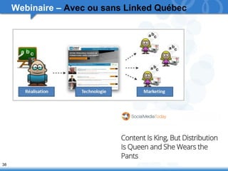 38 
Webinaire – Avec ou sans Linked Québec 
 
