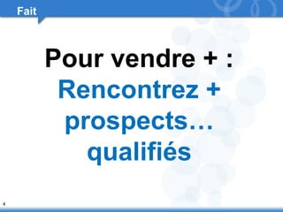 4 
Pour vendre + : 
Rencontrez + 
prospects… 
qualifiés 
Fait 
 