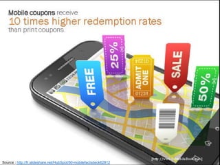 ©2012 RAM. All rights
reserved.Source : http://fr.slideshare.net/HubSpot/50-mobilefactsdeck62812
 