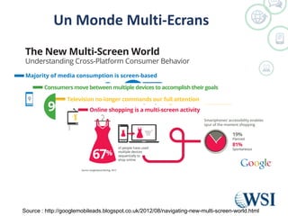Un Monde Multi-Ecrans
Source : http://googlemobileads.blogspot.co.uk/2012/08/navigating-new-multi-screen-world.html
 
