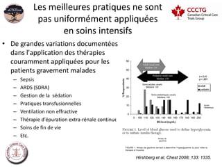 Les meilleures pratiques ne sont
             pas uniformément appliquées
                   en soins intensifs
• De grandes variations documentées
  dans l'application des thérapies
  couramment appliquées pour les
  patients gravement malades
   –   Sepsis
                                                                     Soins adultes usuels
   –   ARDS (SDRA)                                                      Médiane 120



   –   Gestion de la sédation                                                 Soins pédiatriques usuels
                                                                                    Médiane 150


   –   Pratiques transfusionnelles                                                                                                  Adulte
                                                                                                                                    Pédiatrique

   –   Ventilation non effractive
   –   Thérapie d'épuration extra-rénale continue
   –   Soins de fin de vie
   –   Etc.                                                                          Niveau de
                                                                                      glycémie


                                                    FIGURE 1. Niveau de glycémie servant à déterminer l’hyperglycémie ou pour initier la
                                                    thérapie à l’insuline.


                                                              Hirshberg et al, Chest 2008; 133: 1335.
 