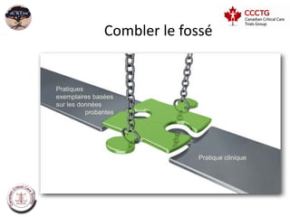 Combler le fossé


Pratiques
exemplaires basées
sur les données
          probantes




                            Pratique clinique
 