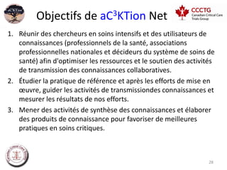Objectifs de aC3KTion Net
1. Réunir des chercheurs en soins intensifs et des utilisateurs de
   connaissances (professionnels de la santé, associations
   professionnelles nationales et décideurs du système de soins de
   santé) afin d'optimiser les ressources et le soutien des activités
   de transmission des connaissances collaboratives.
2. Étudier la pratique de référence et après les efforts de mise en
   œuvre, guider les activités de transmissiondes connaissances et
   mesurer les résultats de nos efforts.
3. Mener des activités de synthèse des connaissances et élaborer
   des produits de connaissance pour favoriser de meilleures
   pratiques en soins critiques.



                                                                   28
 