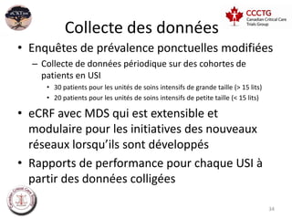 Collecte des données
• Enquêtes de prévalence ponctuelles modifiées
  – Collecte de données périodique sur des cohortes de
    patients en USI
     • 30 patients pour les unités de soins intensifs de grande taille (> 15 lits)
     • 20 patients pour les unités de soins intensifs de petite taille (< 15 lits)

• eCRF avec MDS qui est extensible et
  modulaire pour les initiatives des nouveaux
  réseaux lorsqu’ils sont développés
• Rapports de performance pour chaque USI à
  partir des données colligées

                                                                                     34
 