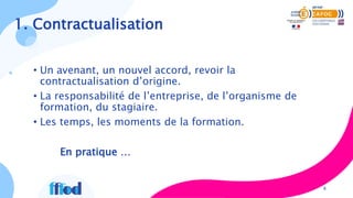 1. Contractualisation
• Un avenant, un nouvel accord, revoir la
contractualisation d’origine.
• La responsabilité de l’entreprise, de l’organisme de
formation, du stagiaire.
• Les temps, les moments de la formation.
8
En pratique …
 